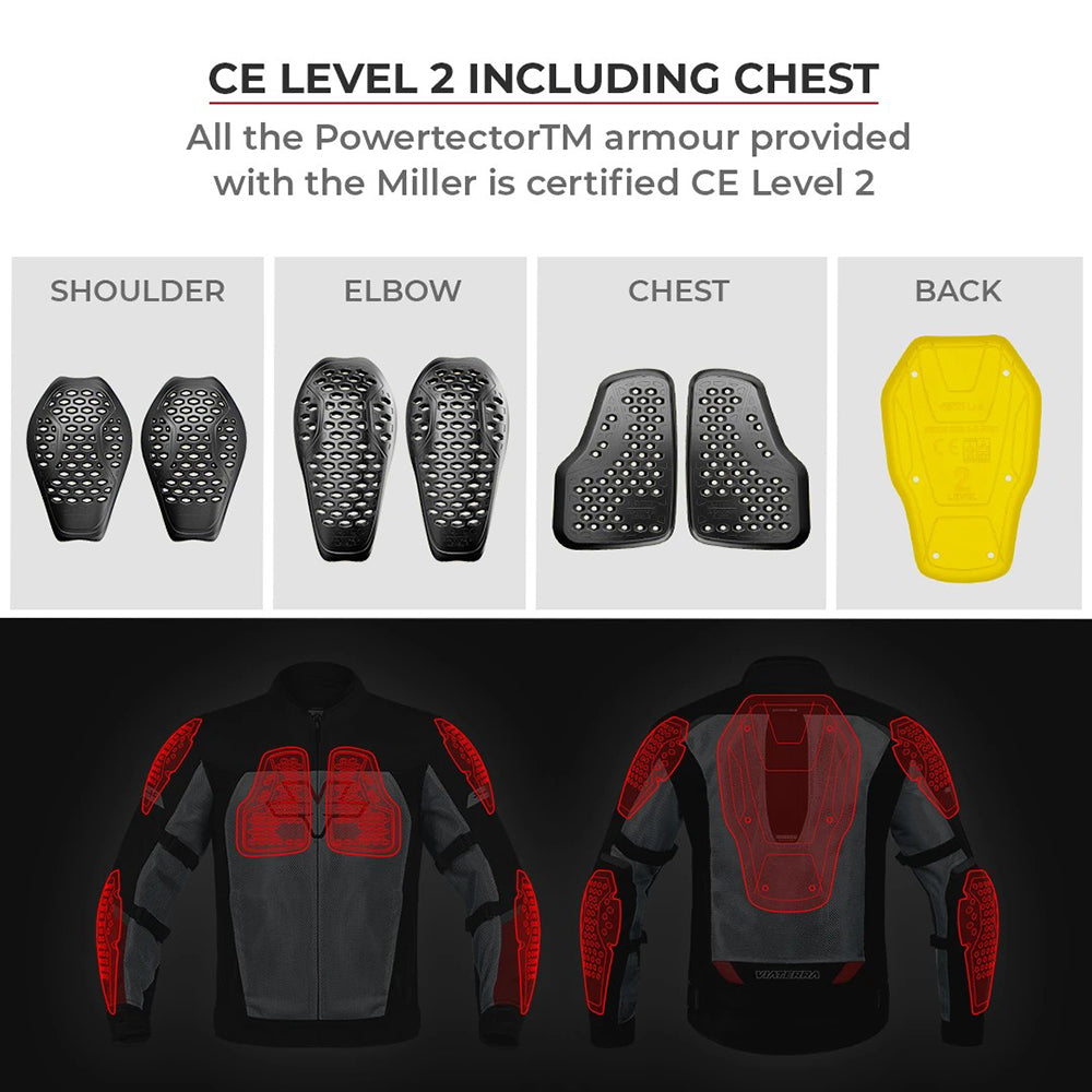 Miller – Street Mesh Riding Jacket With Liners - Black