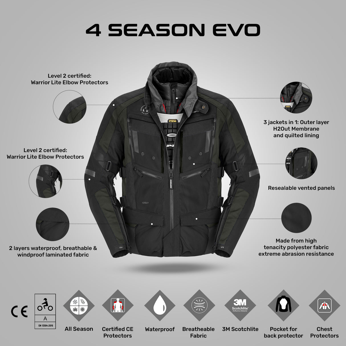 4Season Evo Jacket - Black