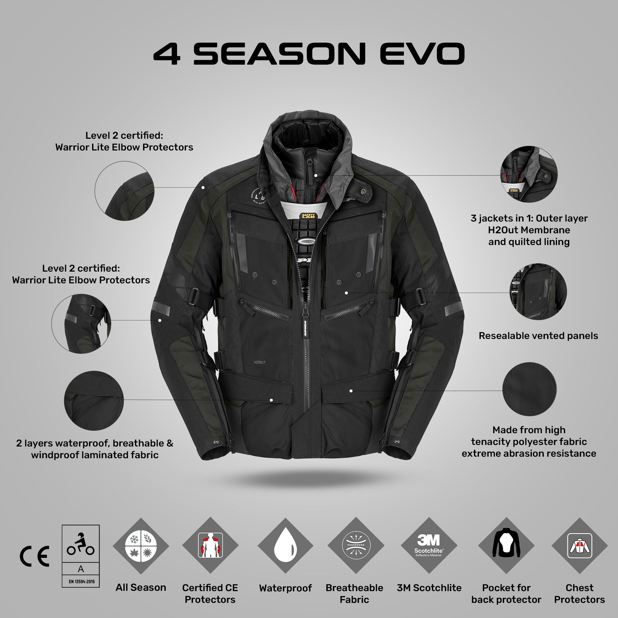 4Season Evo Jacket - Black
