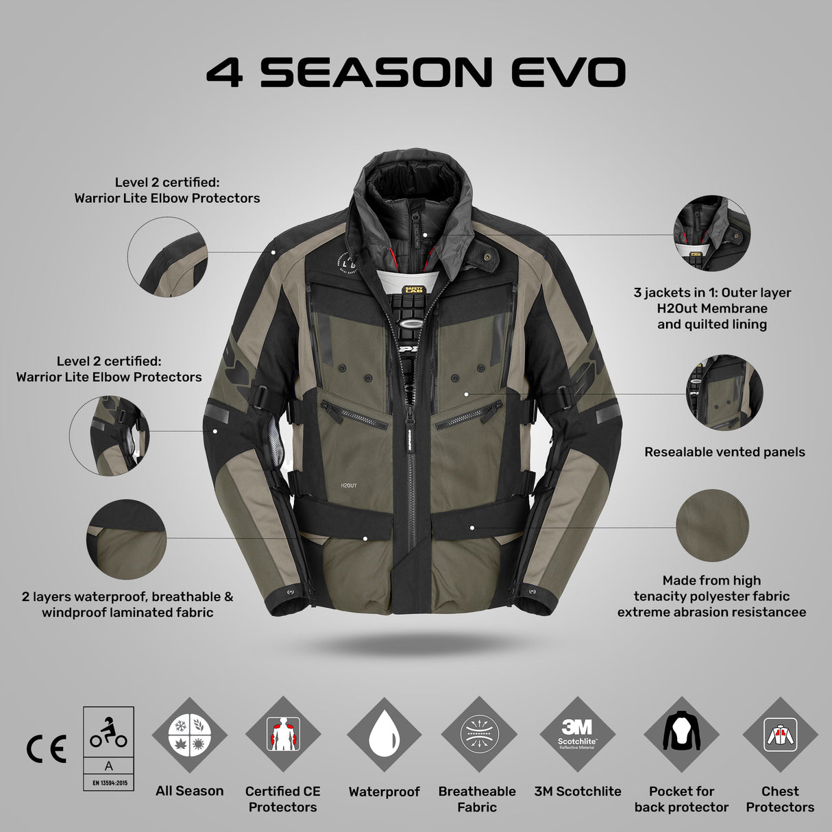 4Season Evo Jacket - Militar