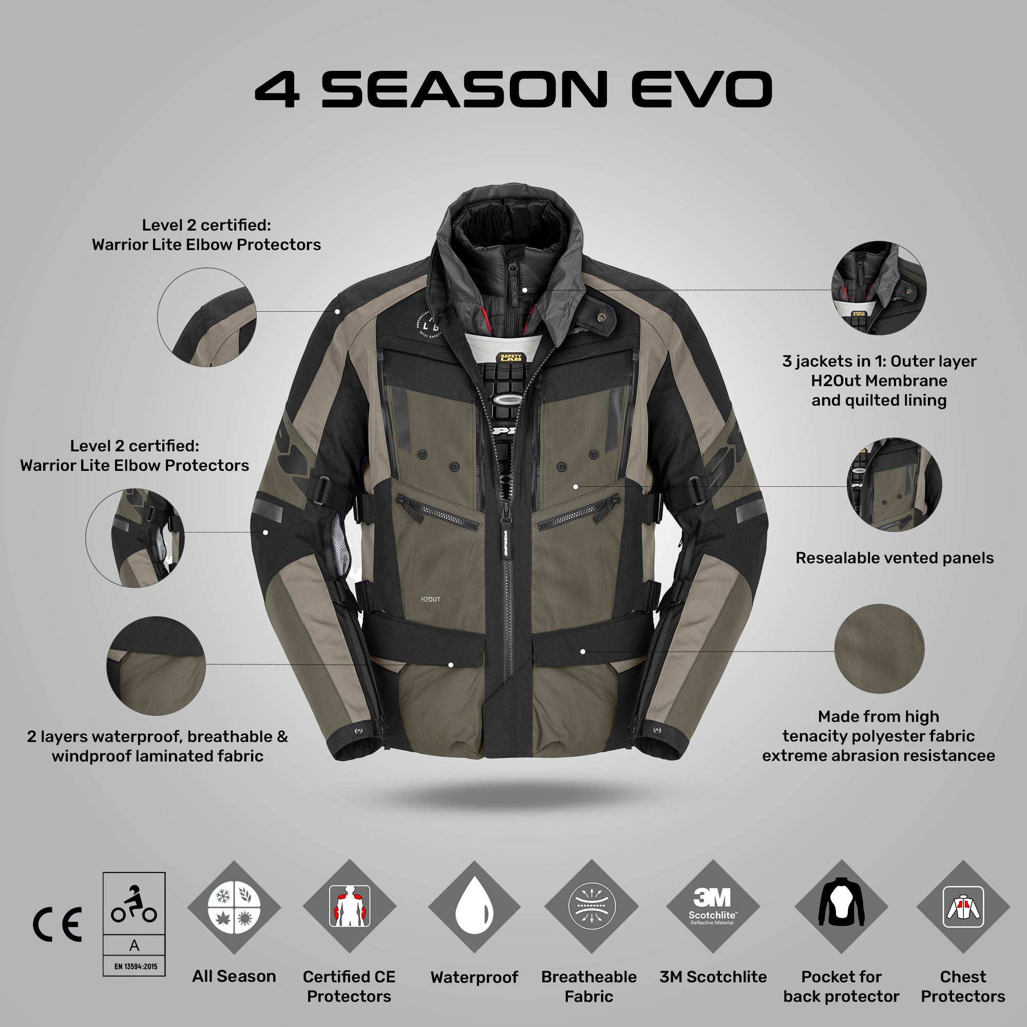 4Season Evo Jacket - Militar