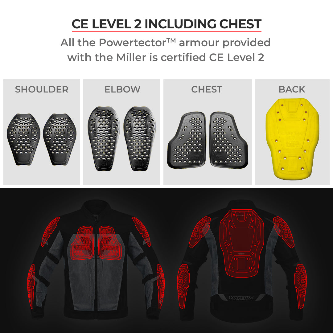Miller - CE Certified Motorcycle Riding Jacket (Red)