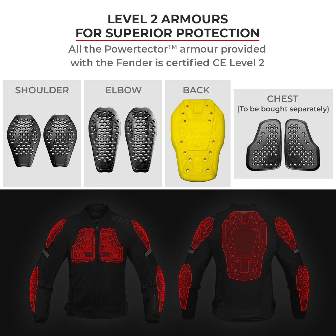 Fender - Urban Mesh Riding Jacket (Red)