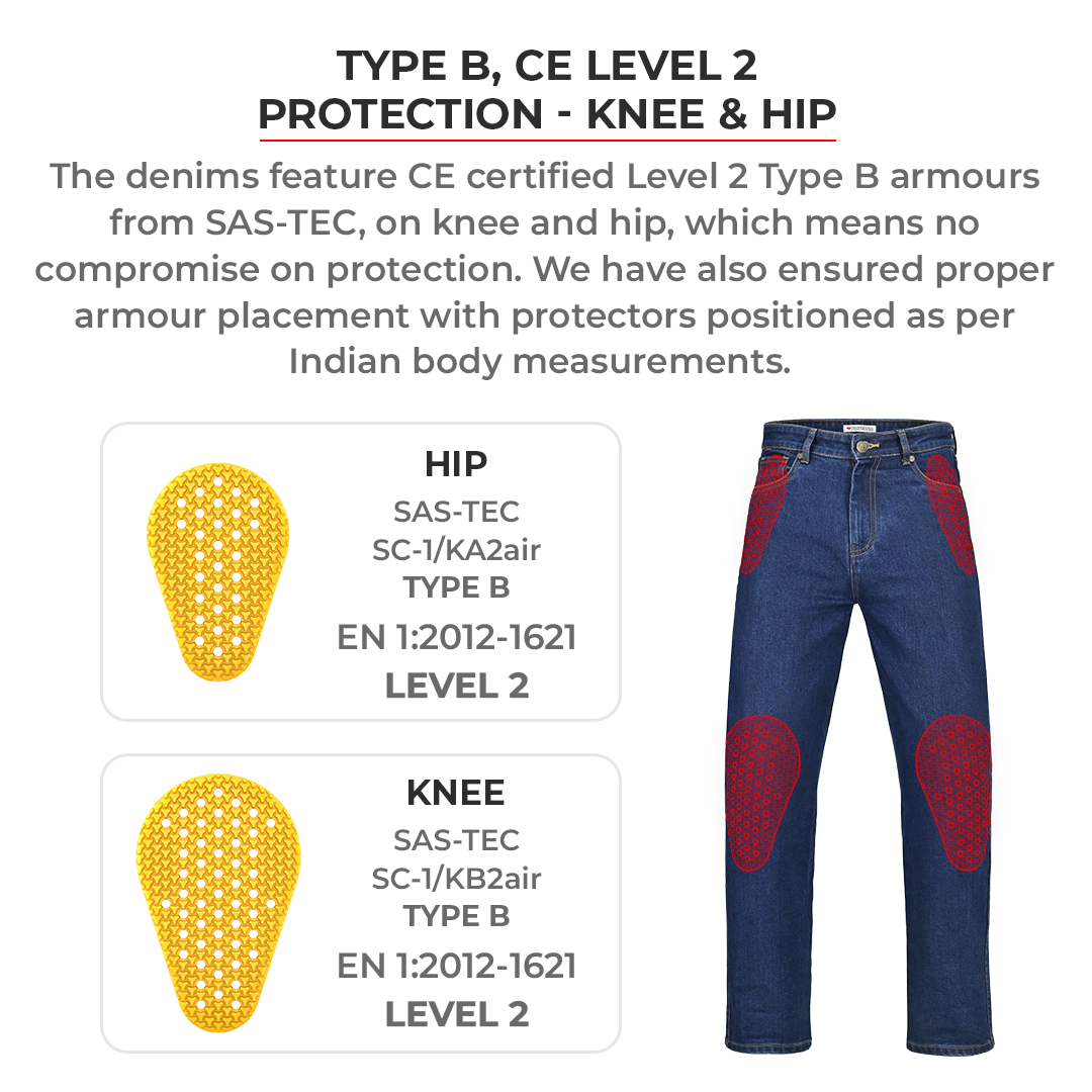 Austin Armoured Denims - Black/Blue