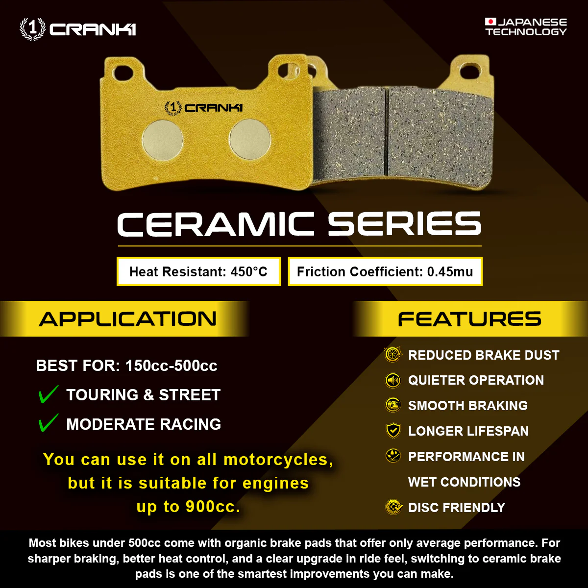 Ceramic Brake Pads For Aprilia RS457 - Front - CRM8609 (1 Set)