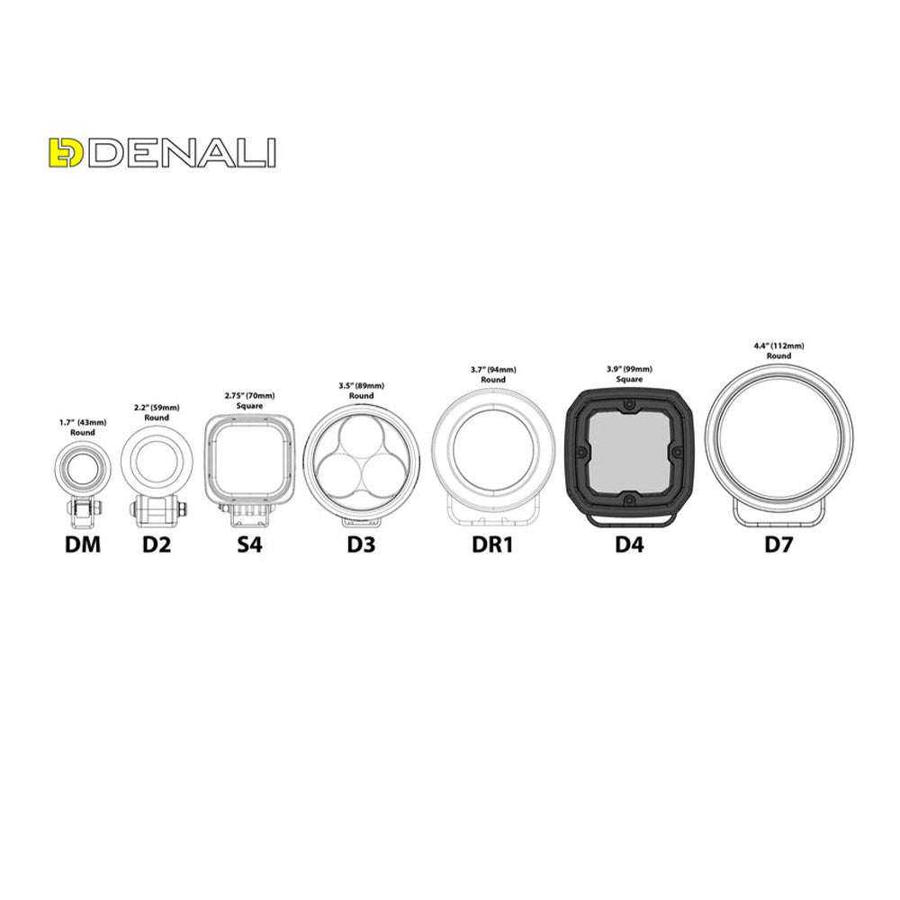 Denali D4 LED light pod size diagram with D4 outline and measurements