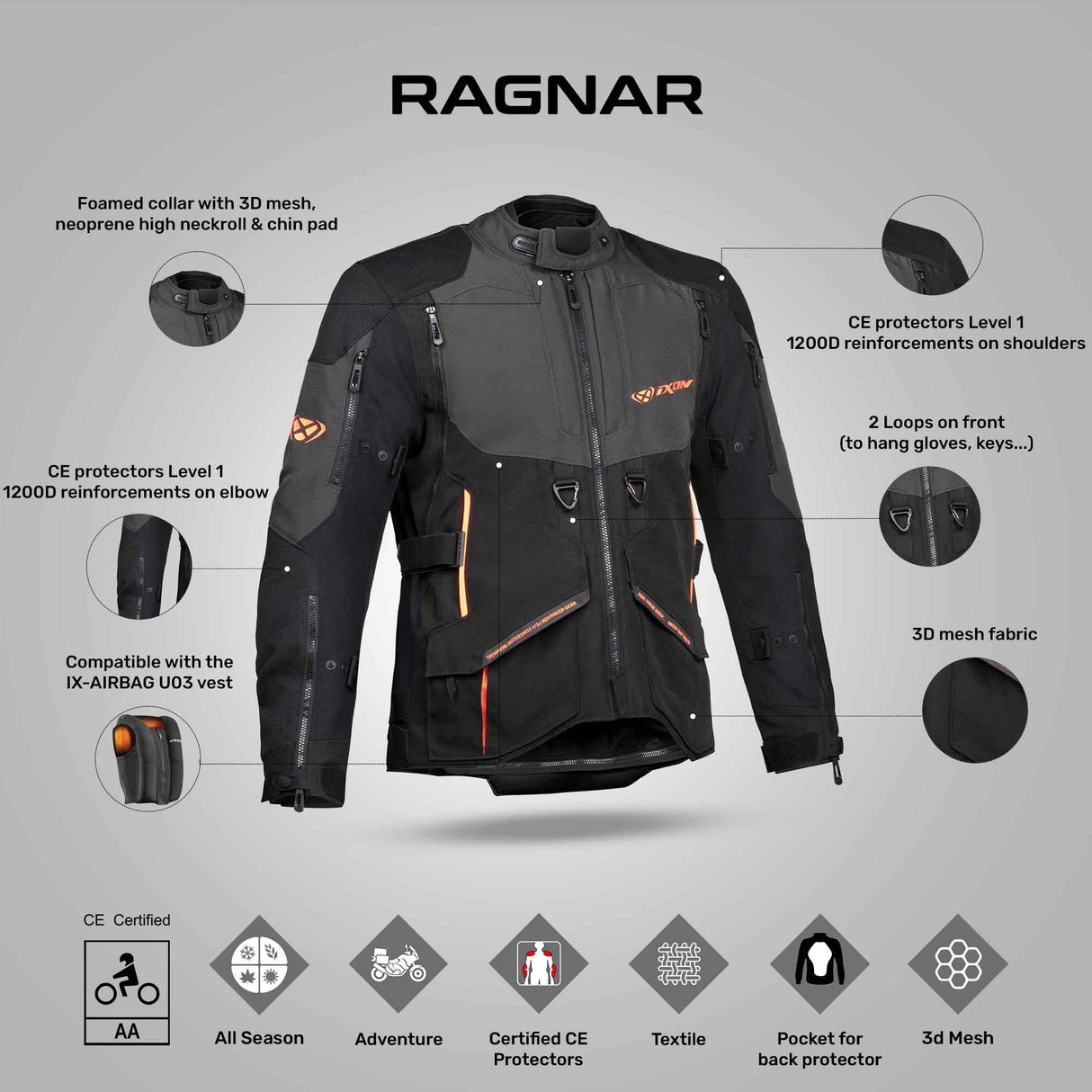 Ragnar Jacket - Black/Anthracite/Orange