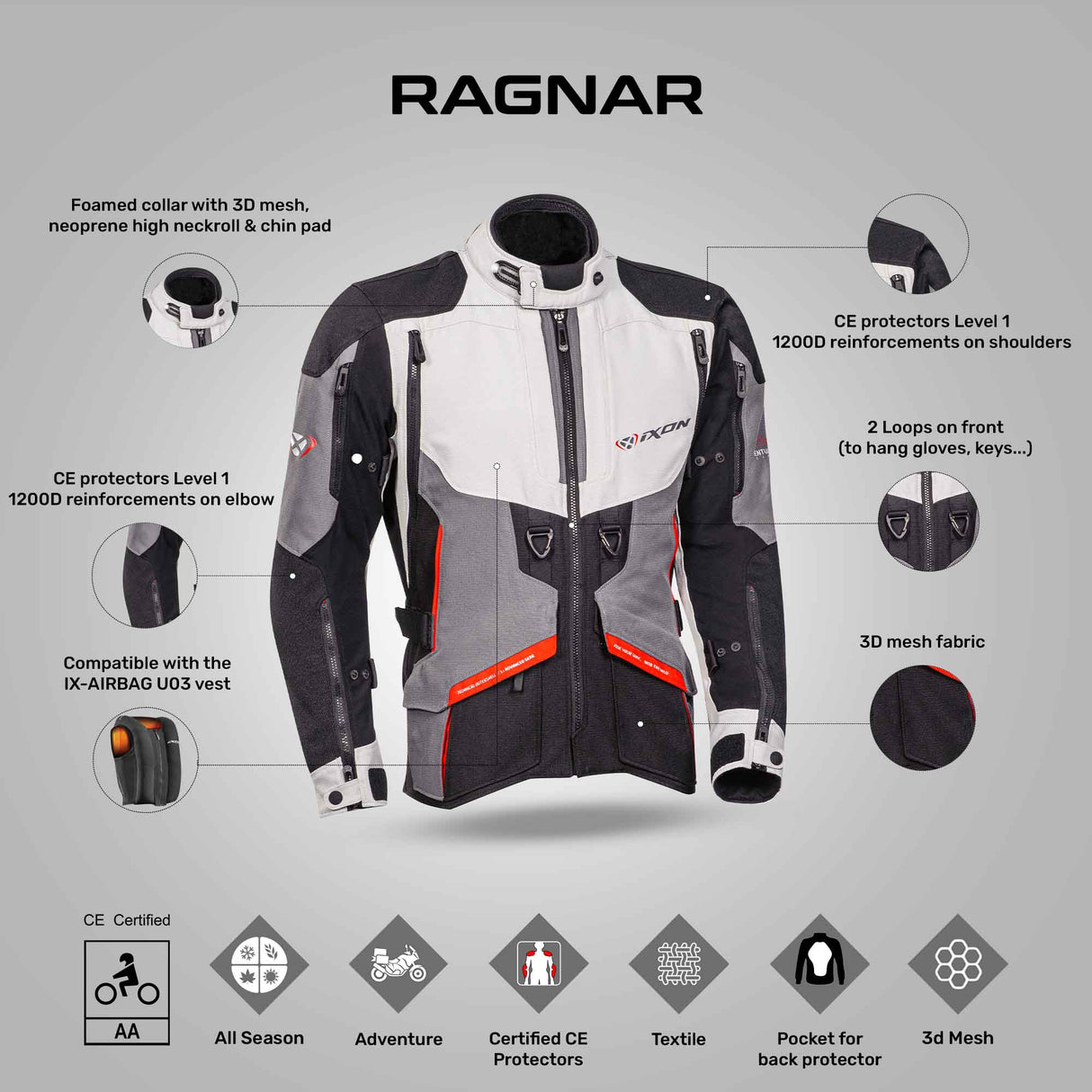 Ragnar Jacket - Black/Grey/Red