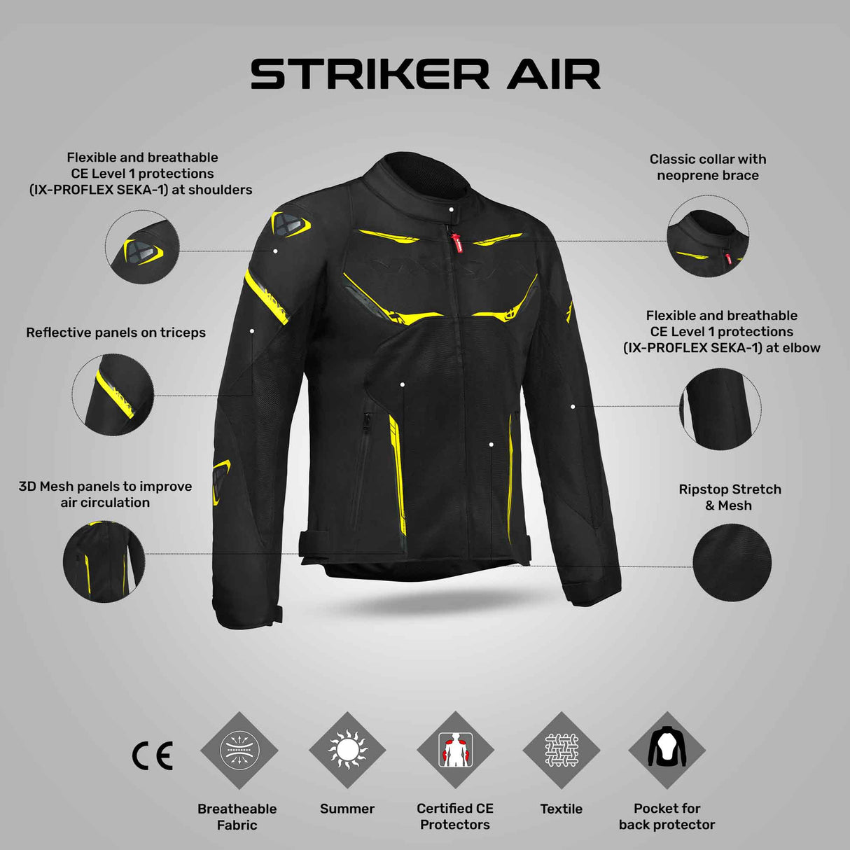 Striker Air Jacket - Black/Anthracite/Yellow