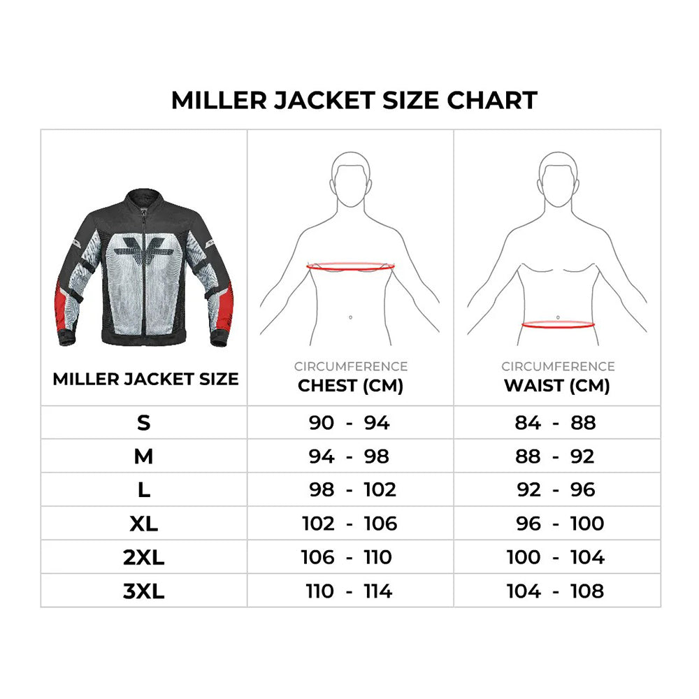 Miller – Street Mesh Riding Jacket With Liners - Black