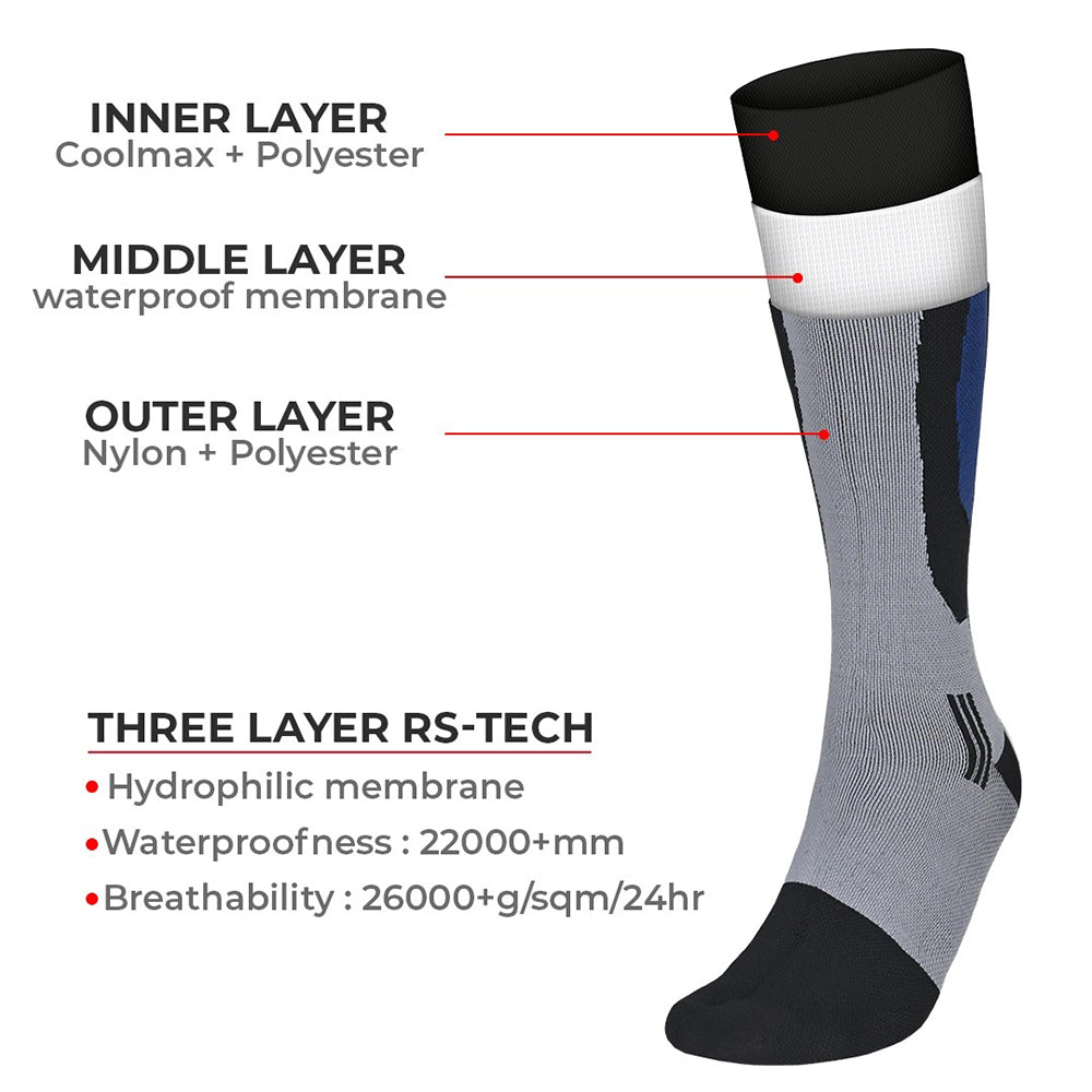 Randy Sun - Knee High Waterproof Socks (Grey)