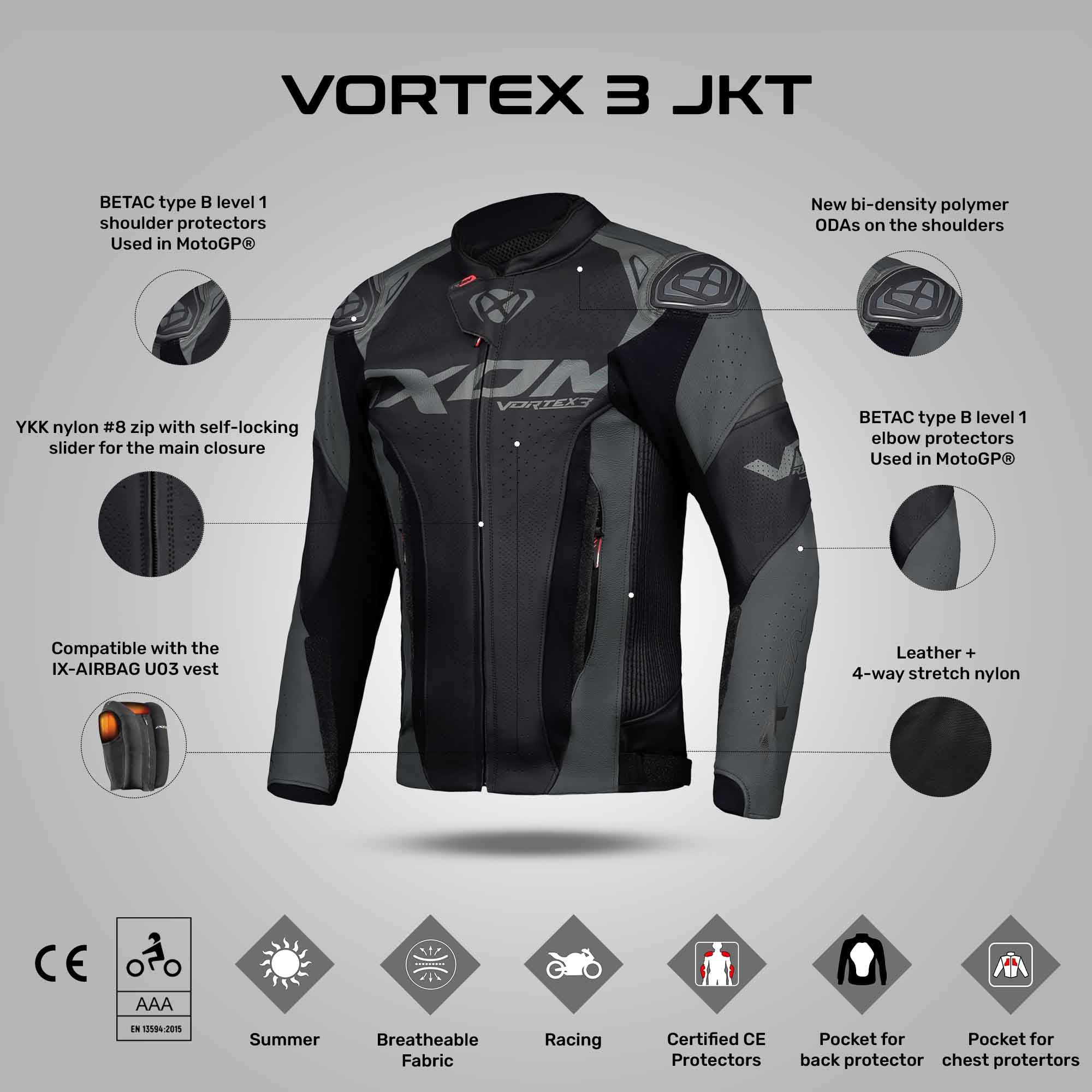 Vortex 3 - Leather Racing Jacket (Black)