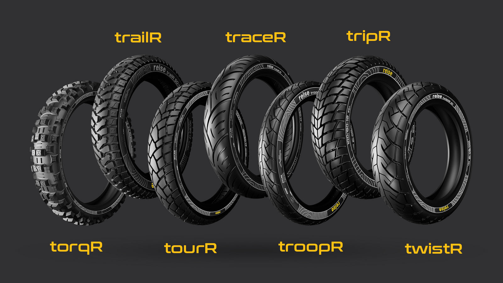 motorcycle tyre guide