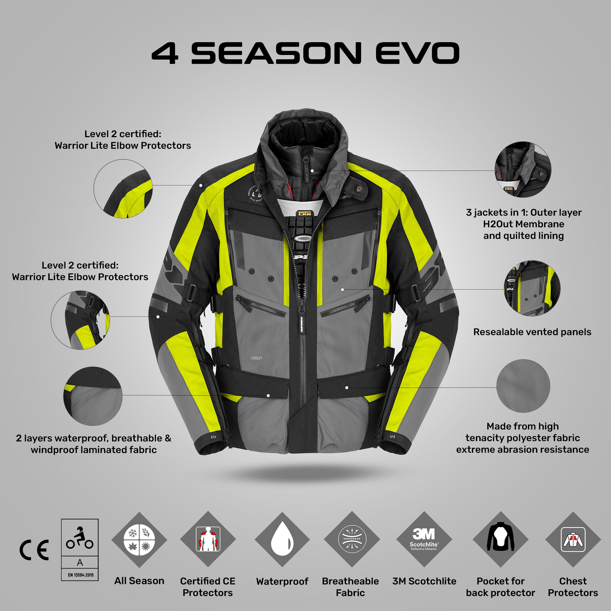 4Season Evo - All Weather Touring Jacket (Black/Yellow)