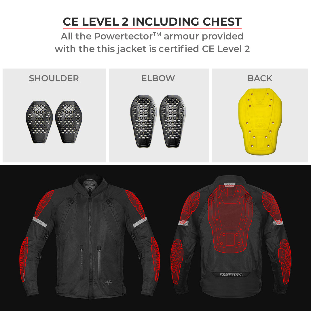 Spencer - Street Mesh Motorcycle Riding Jacket (Red)