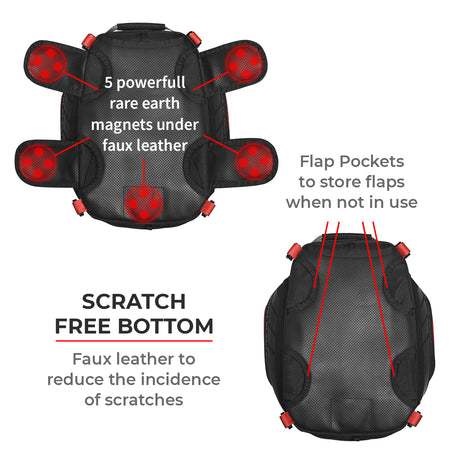 FLY MAGNETIC 2017 TANKBAG