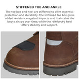 Bronson Retro Boots - Brown