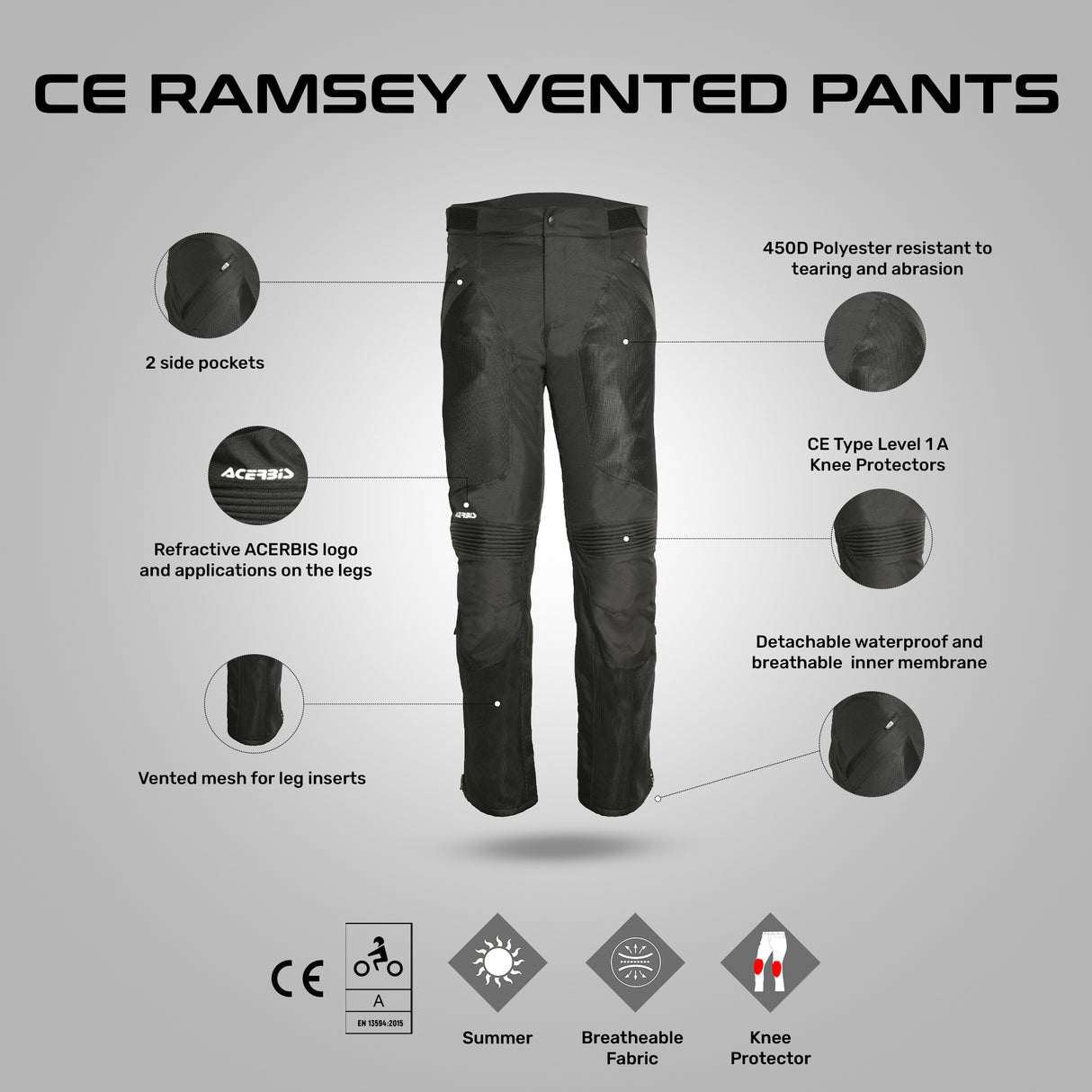RAMSEY VENTED WITH MEMBRANE