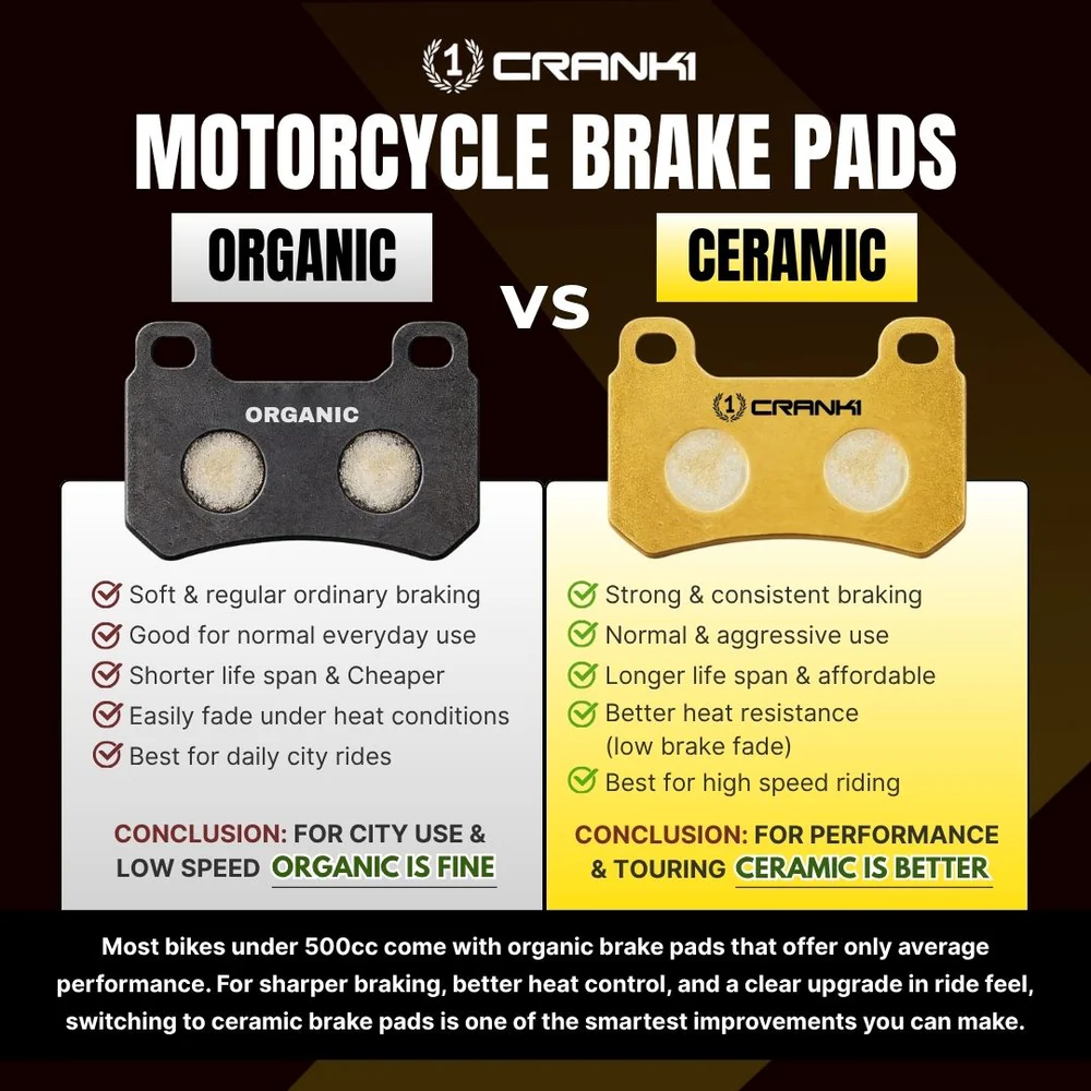 Ceramic Brake Pads For Aprilia RS457 - Front -  CRM8609 (1 Set)