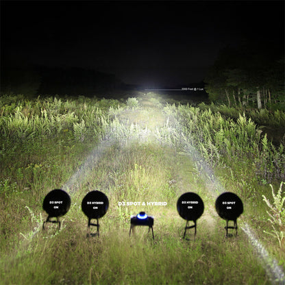 Black Denali D3 LED light pods on stakes, illuminating grass with bright white beam
