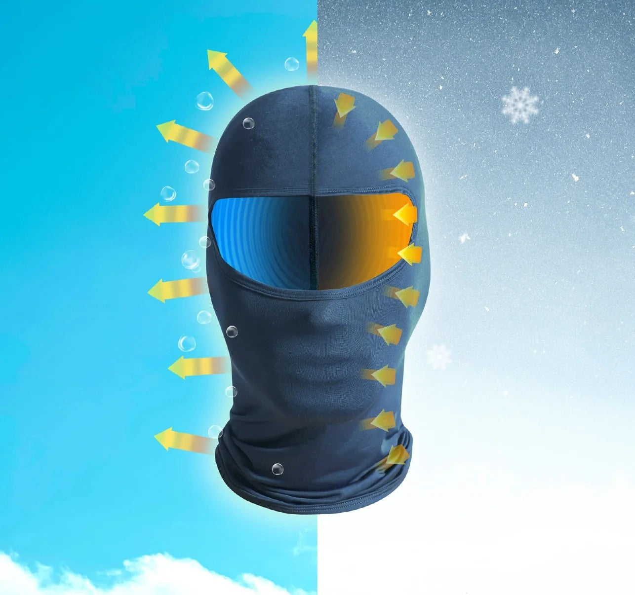 Sage - Performance Balaclava for Bikers