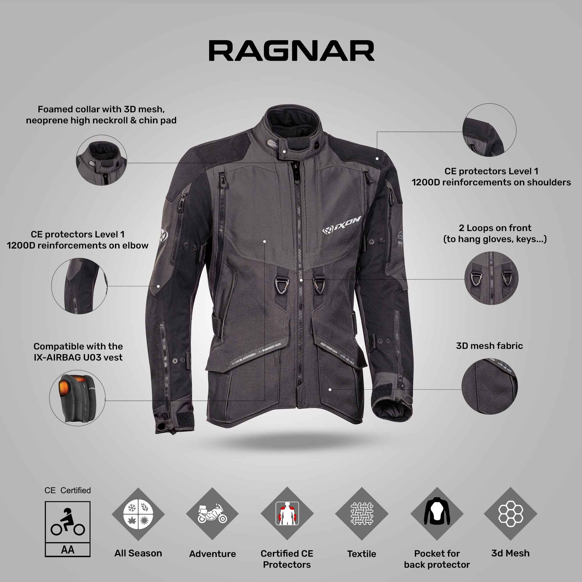 IXON Ragnar Black/Anthracite Jacket – Reise Moto