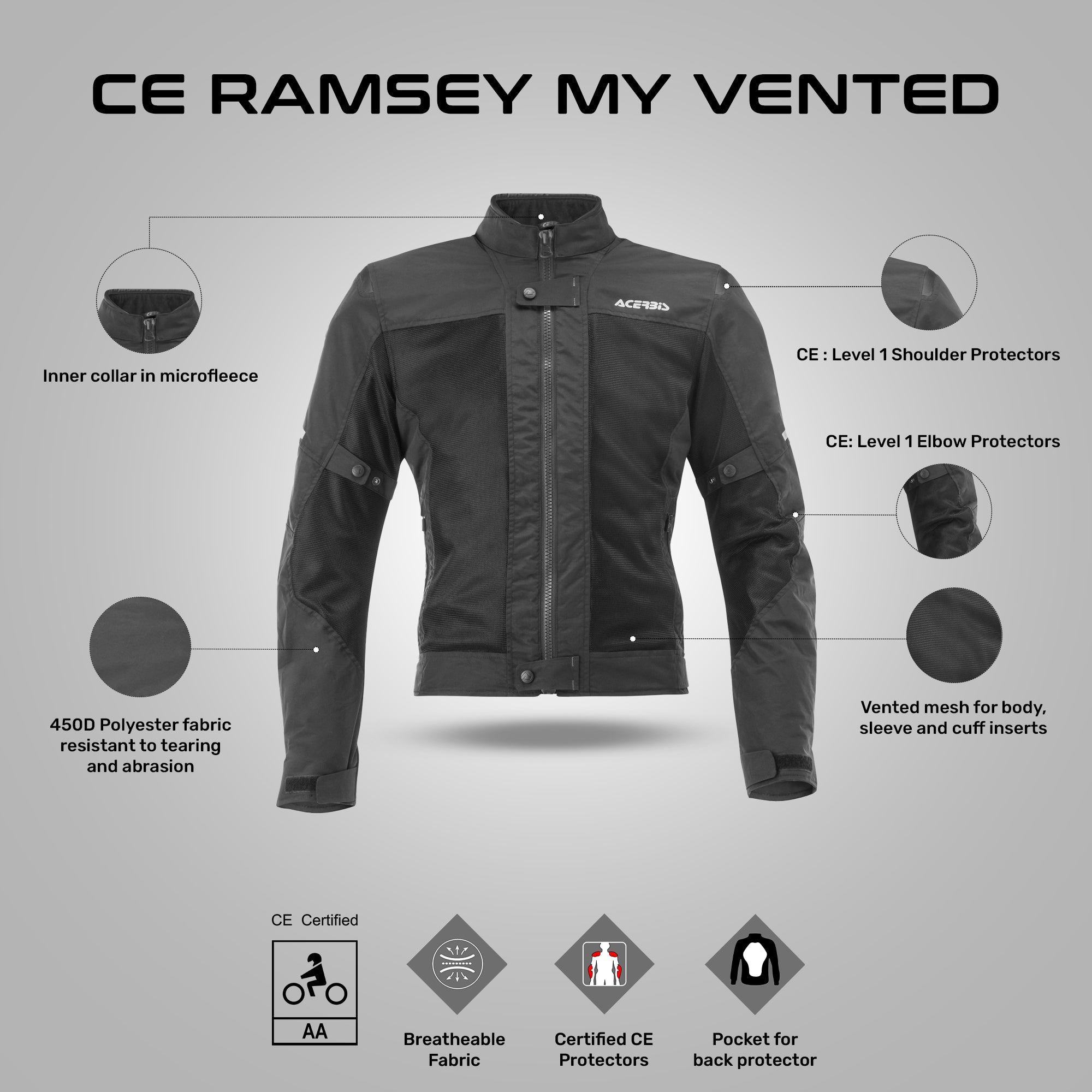 Acerbis Ramsey My Vented Black Jacket – ReiseMoto