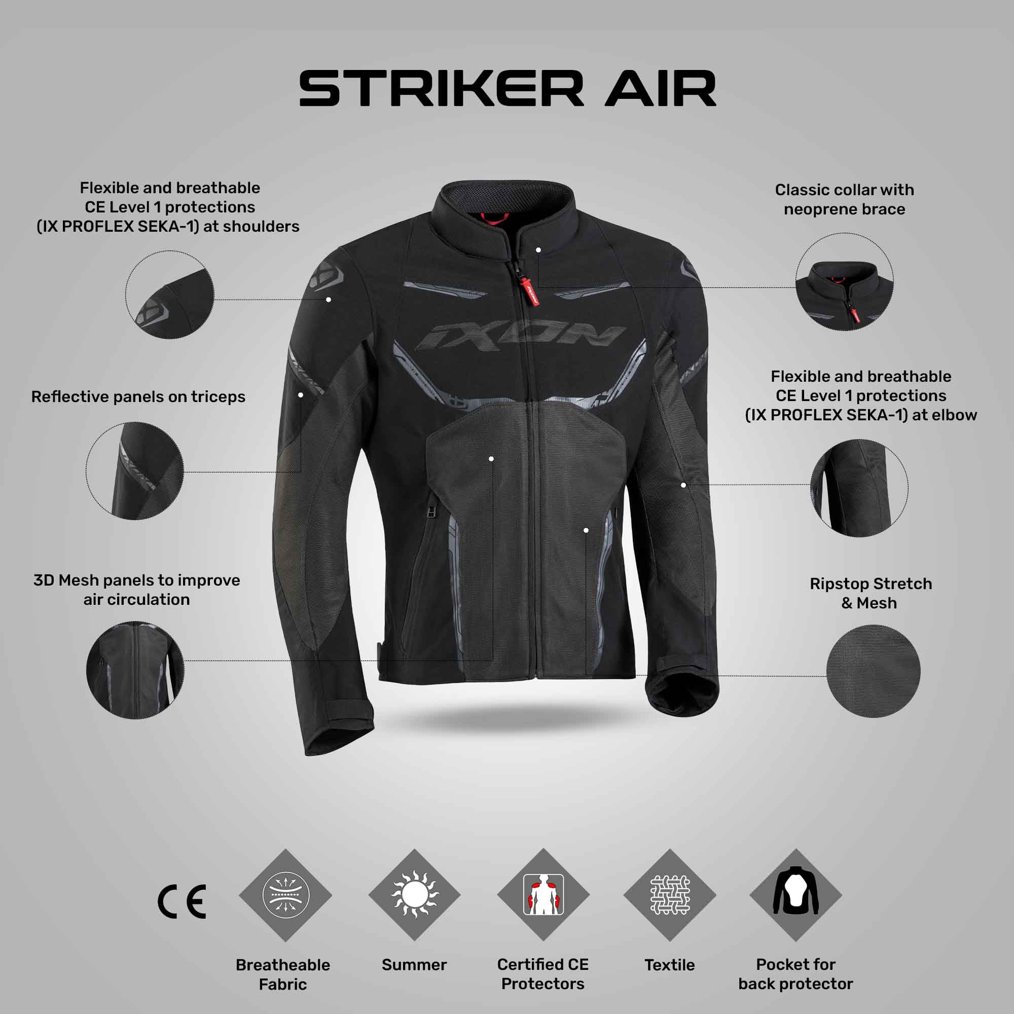 Striker Air Black/Anthracite Jacket – ReiseMoto