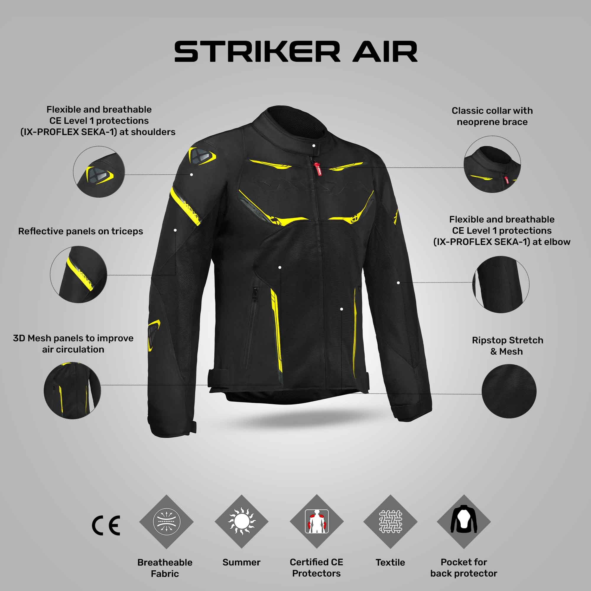 Striker Air Black/Anthracite/Yellow Jacket – Reise Moto