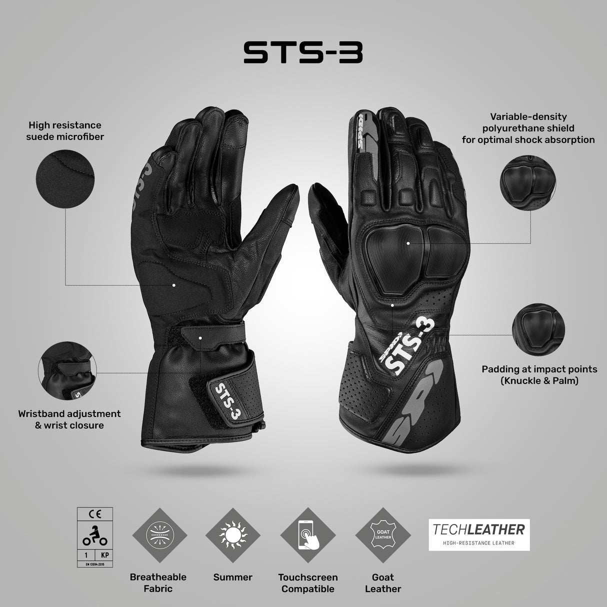STS 3