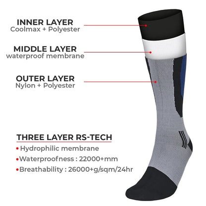 Randy Sun - Knee High Waterproof Socks (Grey)