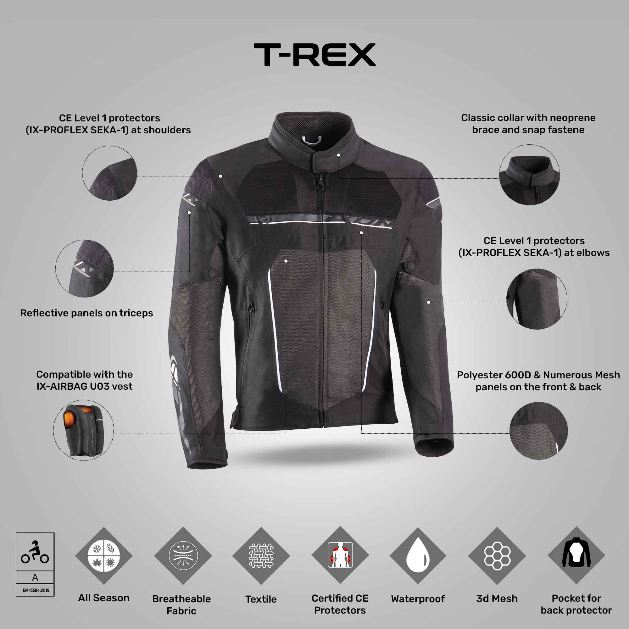 T-Rex - All Weather Riding Jacket (Black/Grey/White)