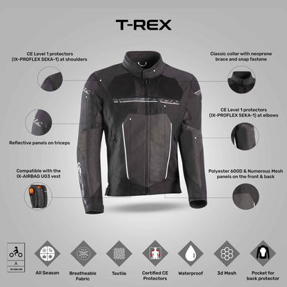 T-Rex - All Weather Riding Jacket (Black/Grey/White)
