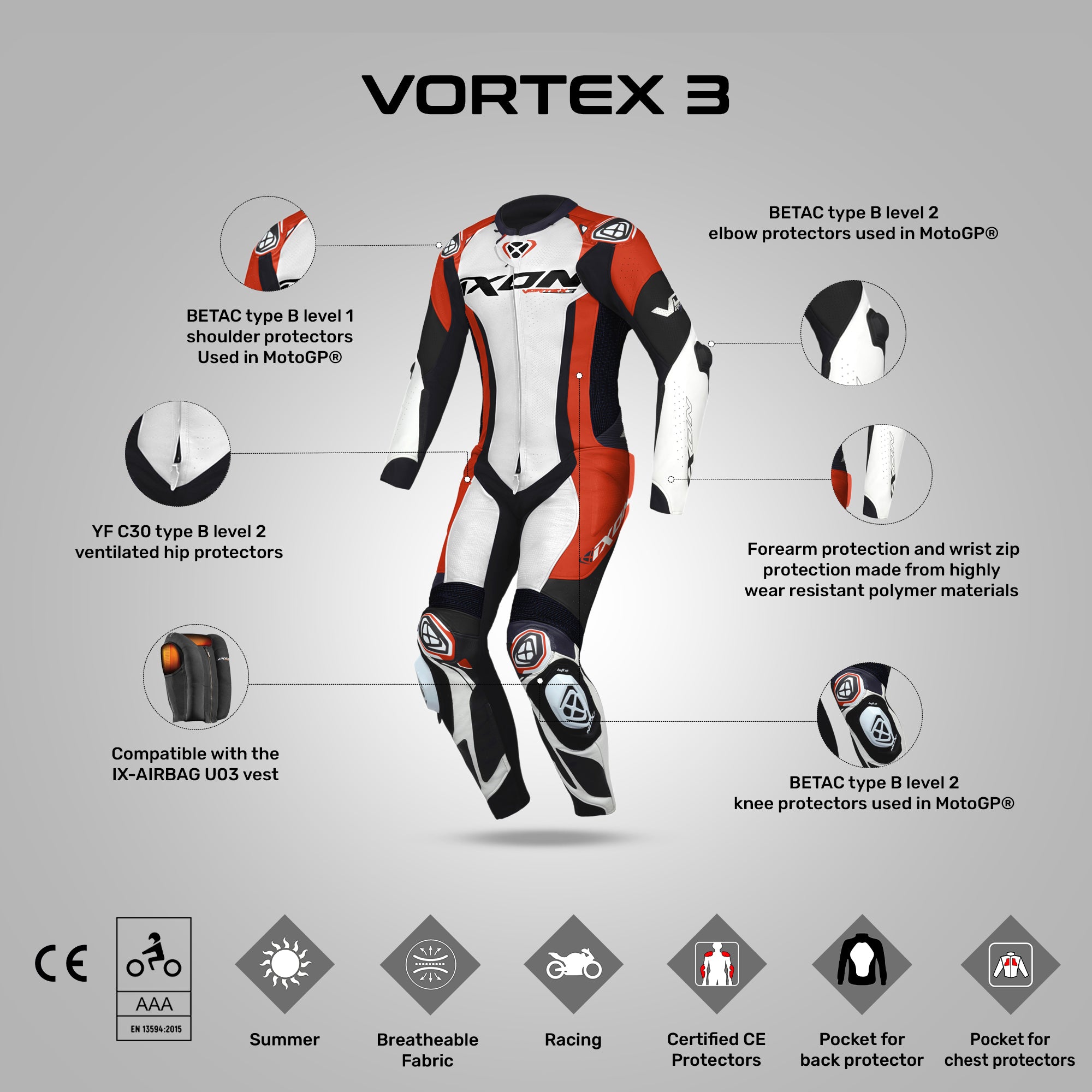 Vortex 3- CE Certified Class AAA Leather Racing Suit